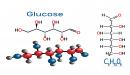 صورة مقال ما هو سكر الجلوكوز