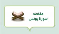 صورة مقال مقاصد سورة يونس