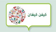 صورة مقال كيفن كيغان (لاعب كرة قدم إنجلتري)