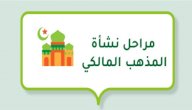مراحل نشأة المذهب المالكي صورة مقال مراحل نشأة المذهب المالكي