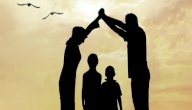 ترتيب الحضانة في الإسلام