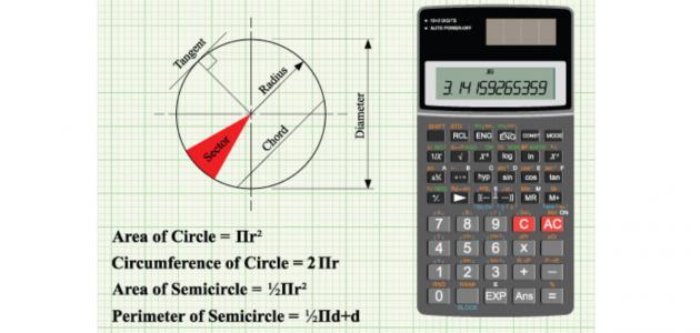 قانون محيط الدائرة ومساحتها - موضوع 