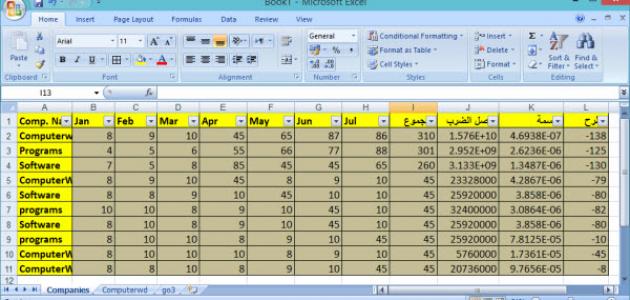 How to work on the program excel