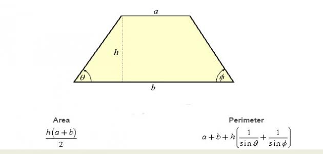 مساحه شبه المنحرف الذي طول قاعدته