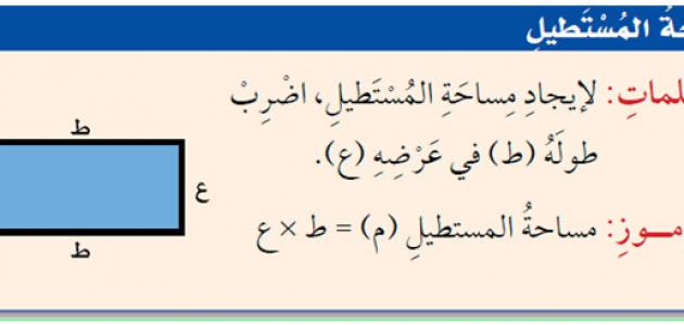 كيف استخرج طول المستطيل إسألنا