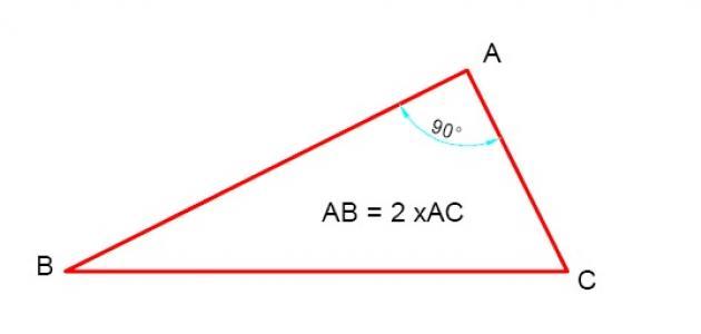 Triangle area of ​​law-angled