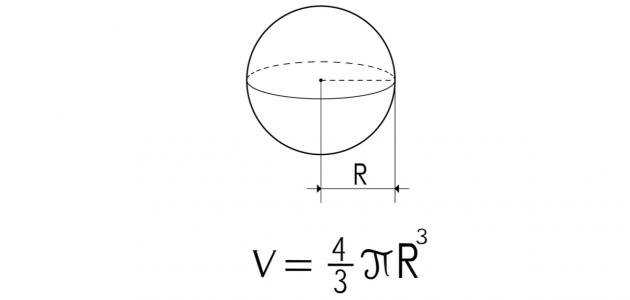 Space ball size law