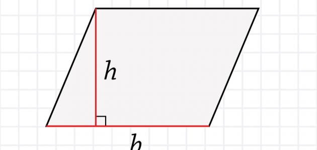 بالانجليزي المعين اشكال هندسية