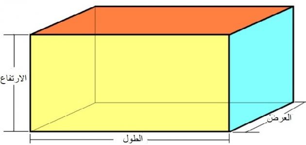 حجم متوازي المستطيلات الذي أبعاده ٧ سم ٥ سم ١٠ سم هو