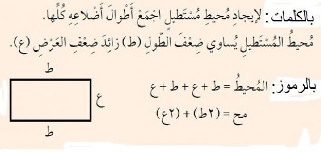 قانون مساحة ومحيط المستطيل - موضوع 