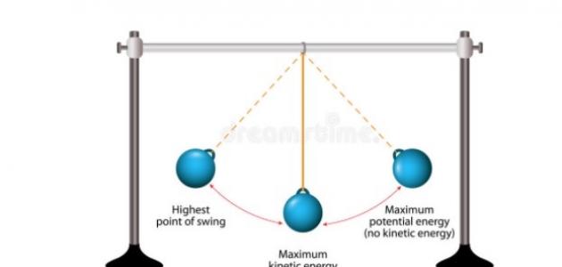 Mechanical energy survival law