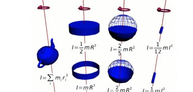 Definition of moment of inertia