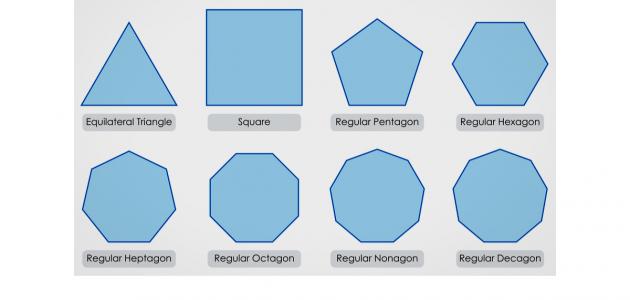ماذا تعرف عن المضلعات
