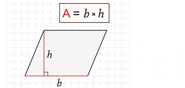 What perimeter parallelogram