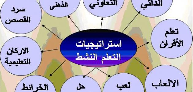اضغط على الصورة لرؤيتها بالحجم الطبيعي