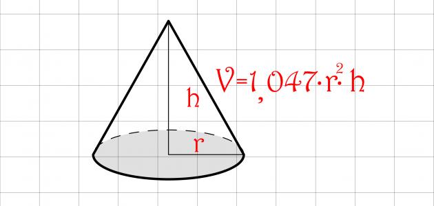 Cone definition