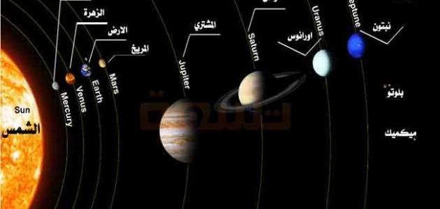 كم عدد الأقمار - موضوع